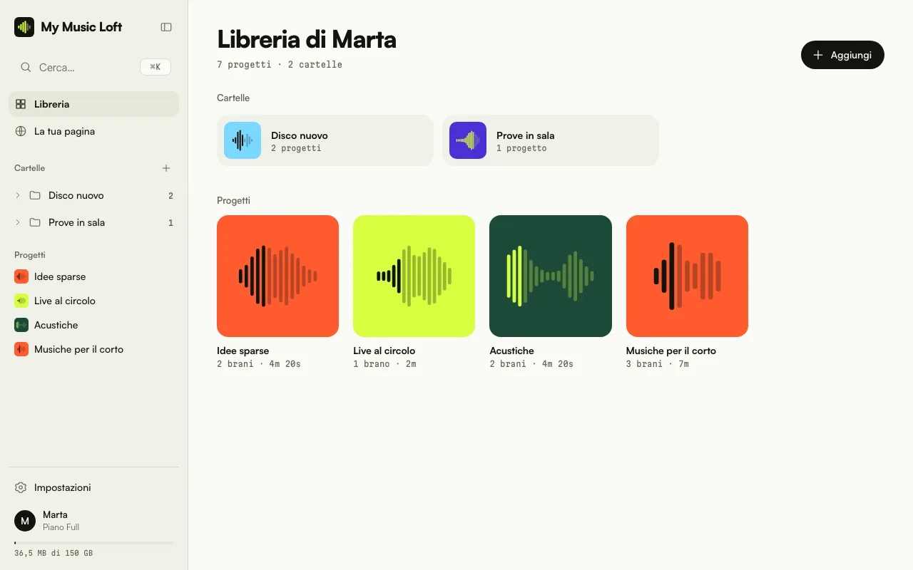 La libreria su computer, con la barra laterale e la griglia dei progetti