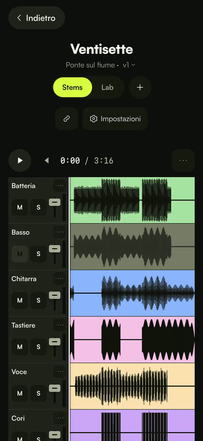 Il mixer delle stems sul telefono: una corsia per strumento con muto, solo e volume